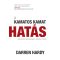 A kamatos kamat hatás